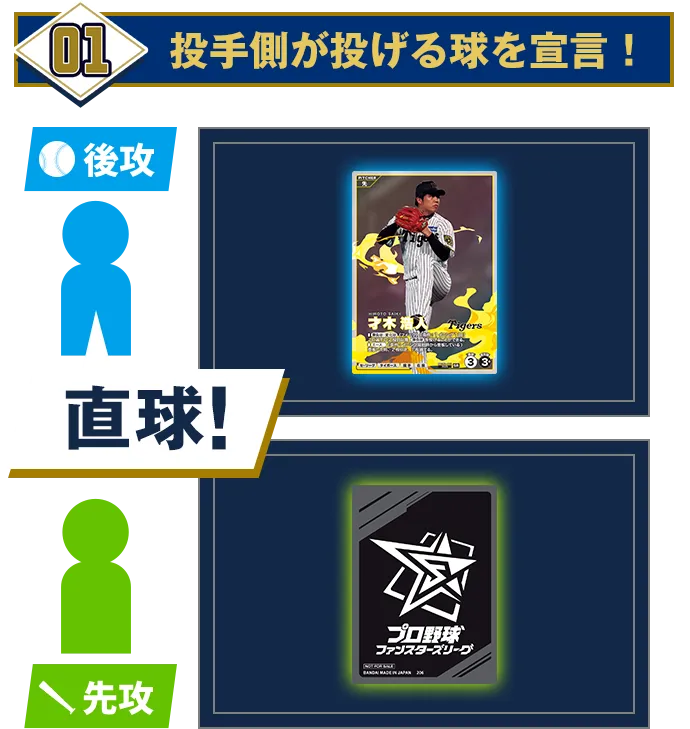 01:投手側が投げる球を宣言！