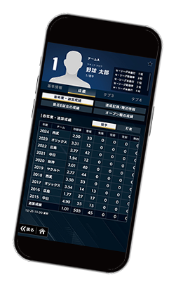 ゲーム画面