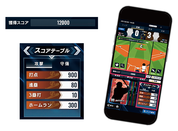 ゲーム画面